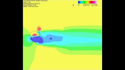 OPENFOAM SIMULATION OF 2D-2-bladed Savonius Turbine PIMPLEFOAM DYNAMIC MESH & AMI