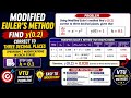 Modified Euler’s Method | Find y(0.2) Correct to Three Decimal Places | VTU Numerical Methods