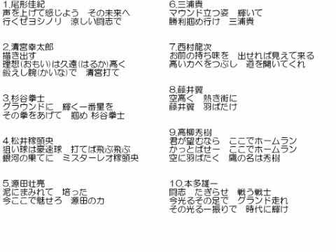 【VOCALOID】プロ野球　応援歌10選【β】