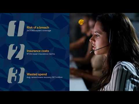 Sophos Managed Detection and Response (MDR) Overview