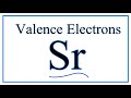 Valence Electrons and Electron Configuration