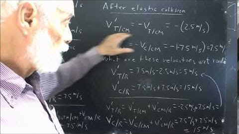 231 159 class review elastic collision in CM frame translated to road frame