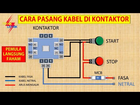 Video: Apakah kabel pengunci?