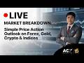 Live Day Trading | Top Forex, Gold, Crypto &amp; Indices
