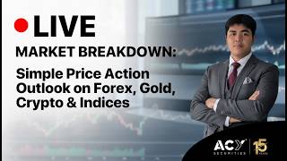 Live Day Trading | Top Forex, Gold, Crypto &amp; Indices