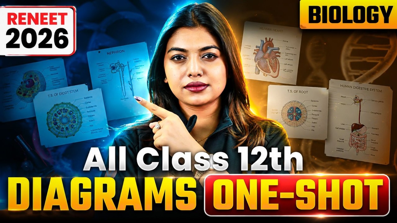 Class 12th Biology All Diagrams ONE SHOT | RE-NEET 2026! 📊| Gopika Mam ...