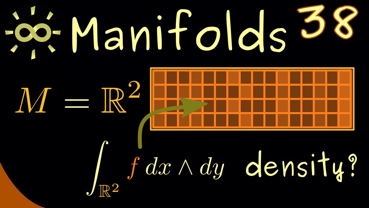 0 FORM intelligence overview