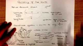 Intro to Geometry of the Earth