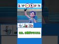 持ち物判別いまだに苦手【ポケモンSV】【ゆっくり実況】