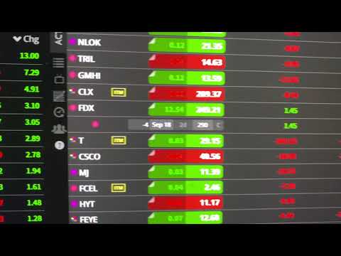 Stock Of The Day September 16th 2020