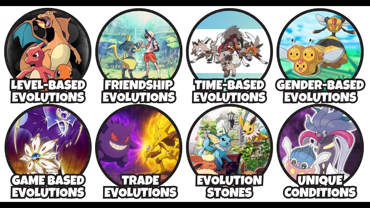 Every Evolution Method Explained in 11 minutes. - YouTube