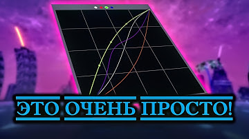 Кривые RGB - самое простое объяснение! Curves (Photoshop, DaVinci, Premiere Pro)