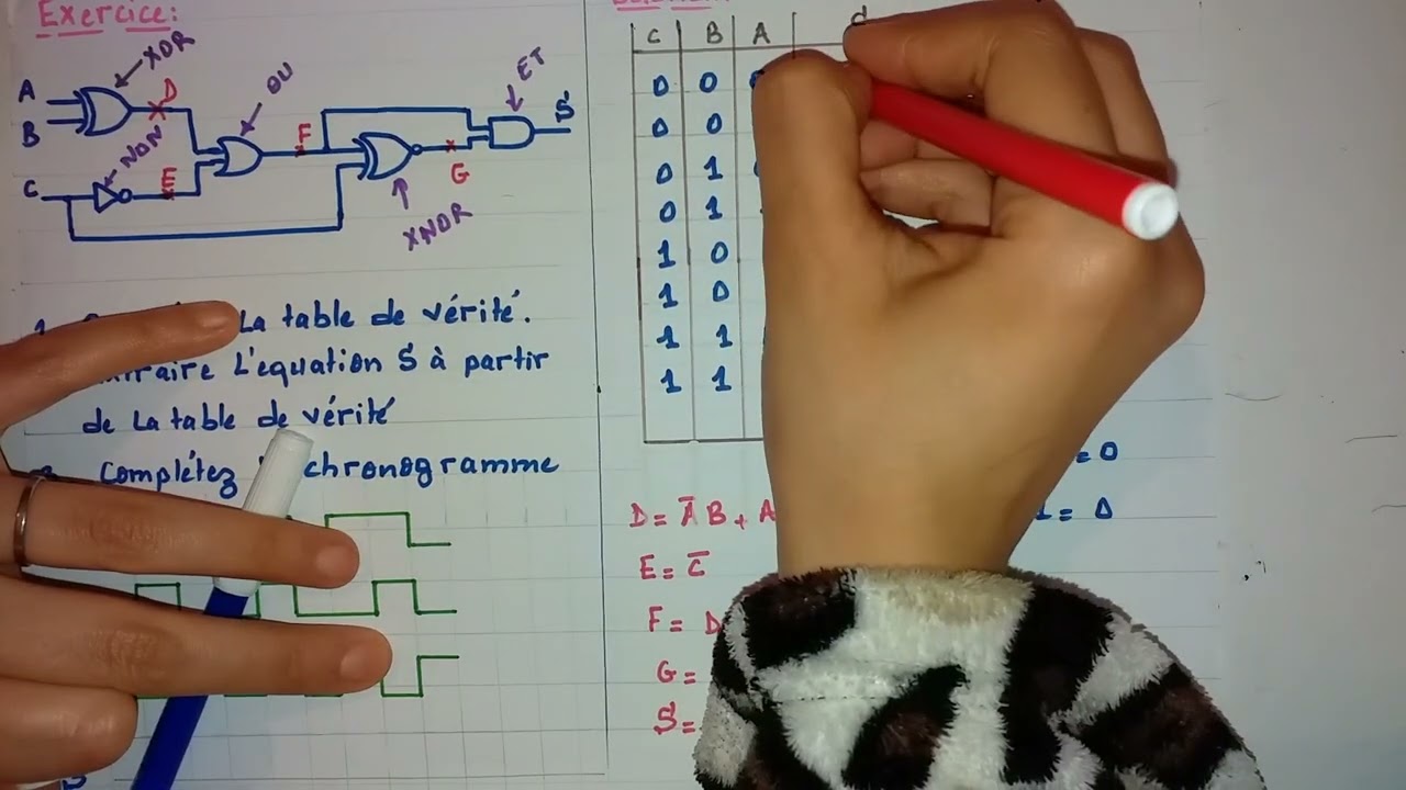 N°6 : logique combinatoire (Exercice 4 part 1)