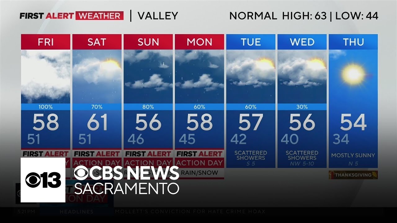 Thursday evening weather forecast - Nov. 21, 2024 - YouTube