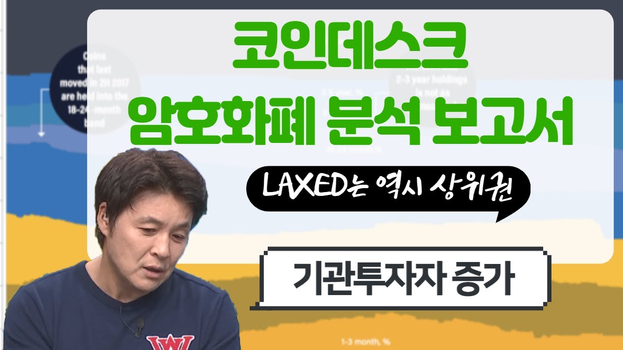코인데스크 암호화폐 분석 보고서 발표! 기관투자자 비트코인 보유량 늘었다?! │ 암호화폐 (비트코인, 기관투자자)