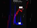 ALAB, Astera Labs, Inc., 2026-05-20, stock prices dynamics, stock of the day