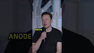 Entrepreneurs Should Invest In Lithium Refining