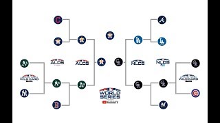 Brenton's 2018 postseason predictions