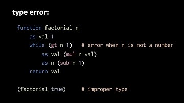 Programming Languages  computer part 3 of 7
