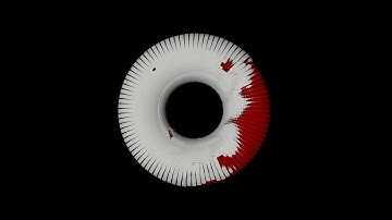 Grow Effect Using Fields in Cinema 4d R20 Tutorial Coming Soon!