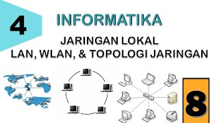 Informatika Kelas 8  Jaringan Lokal Lan Wlan  Topologi Jaringan