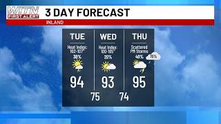 Heat continues through late week