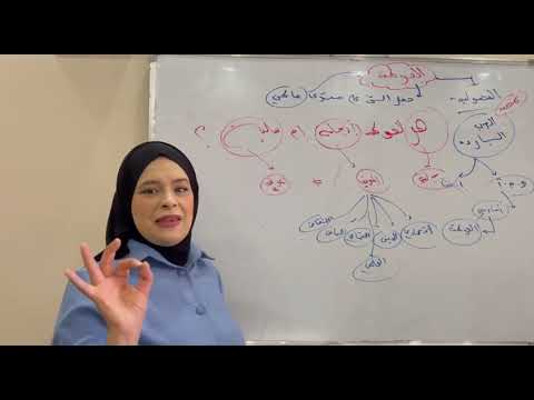 العولمة للغات فقط 