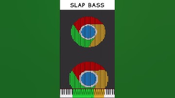 Thumbnail of Google Chrome Sound on A Lot of Different Instruments