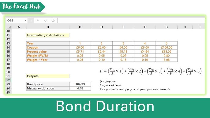 Earnings Calculator 💲📈 Calculate Earnings Using Daily Views And  CPM In Excel 