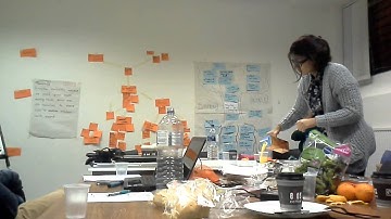 problem tree innovation 2