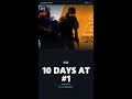 Counter-Strike 2 holds #1 for 10 days | Steam Top 5 #shorts