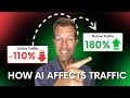 The AI Traffic Metric Problem