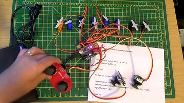 Arduino.8 Servo
