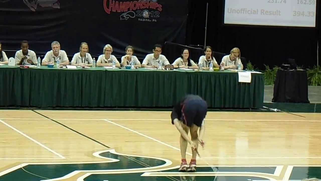 Japan, World Rope Skipping Championships 2012