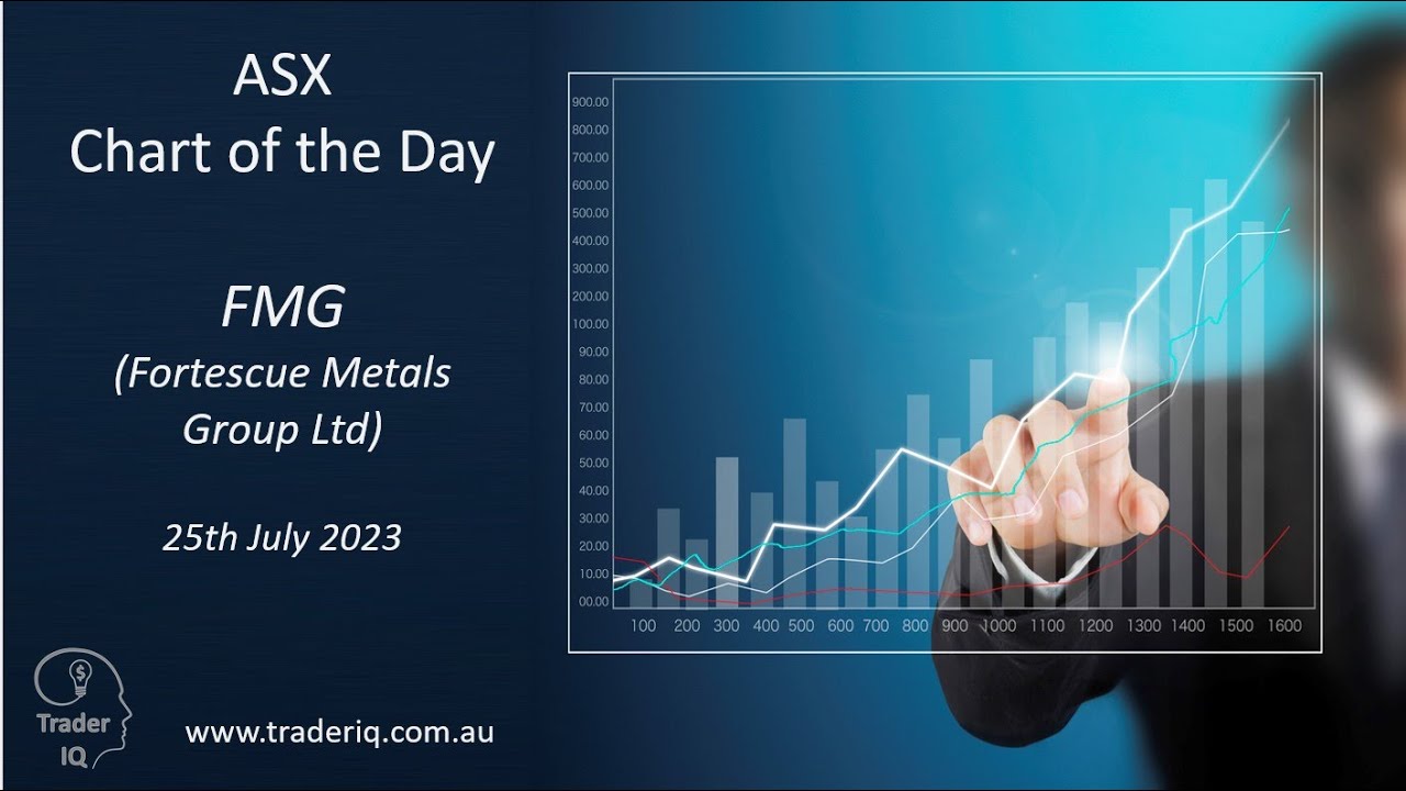 ASX Chart Of The Day FMG Markets Anticipate A Strong Quarterly ASX Chart Of The Day FMG Markets Anticipate A Strong Quarterly