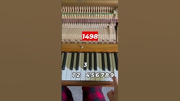 Thumbnail of Golden KPop Demon Hunters EASY Piano Tutorial