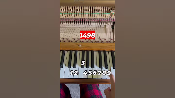 Golden KPop Demon Hunters EASY Piano Tutorial