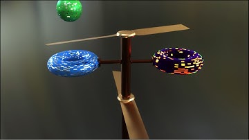 Arnold Renderer and Squeezy Loop Animation In Maya