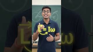 Angular momentum #short