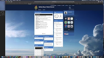 Accessing the shared Resources