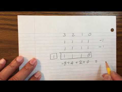Carry Out vs. Overflow  (Binary Addition Explained)