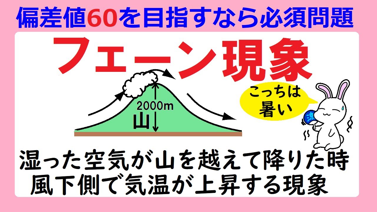 中2理科【目指せ偏差値60】フェーン現象を完璧にする！