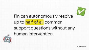 Intercom Overview 2025 Features Pricing and AI Capabilities