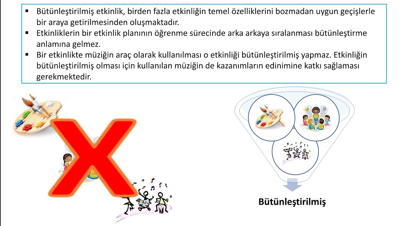 2024 Programı Analizi 11 (Etkinlik Çeşitleri)