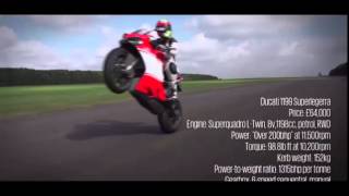 Mclaren p1 vs. porsche 918 spyder vs ...