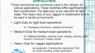 Choosing Mechanical Limit Switch