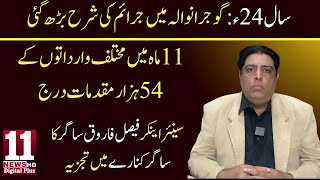 The Truth Behind Pakistan's Increasing Crime Rate " Key Factors Explained"