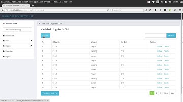 SISTEM PAKAR DIAGNOSA PENYAKIT KULIT METODE FUZZY