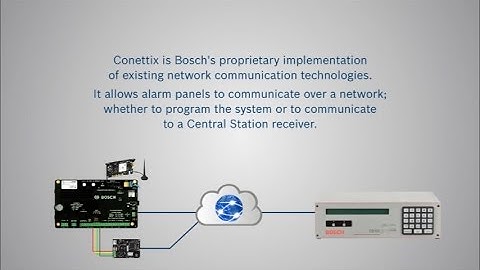 Bosch Security - Conettix: Part 1