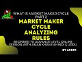 Market Maker cycle Analyzing Rules | online session with Aman Khan part 2 | AUKFX